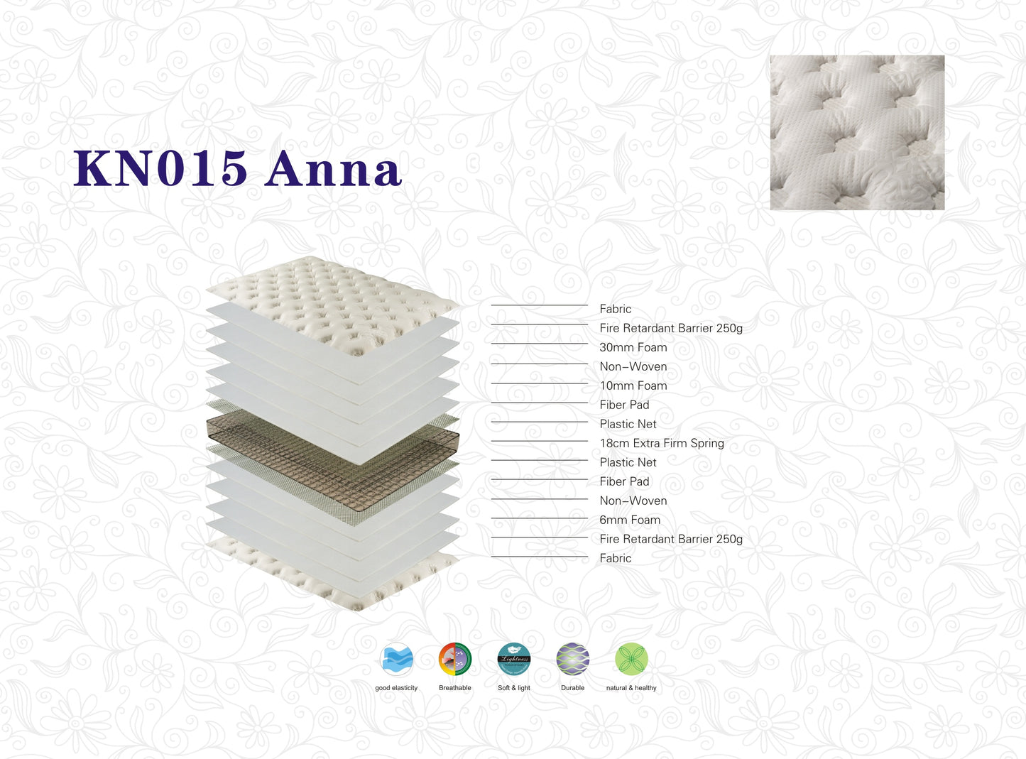 Anna (Firmness Index 硬度: 8) - Spring Mattress 弹簧床垫