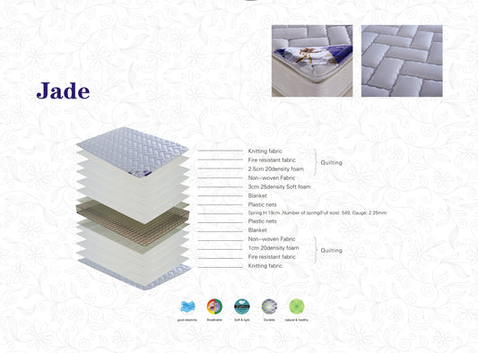 Jade - Spring Mattress (Firmness Index: 7)